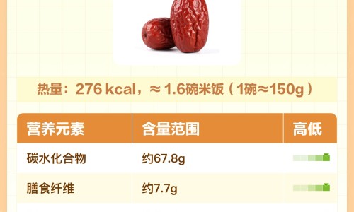 藏雪莲的价格网 - 藏雪莲价格多少钱,藏雪莲价格多少一克